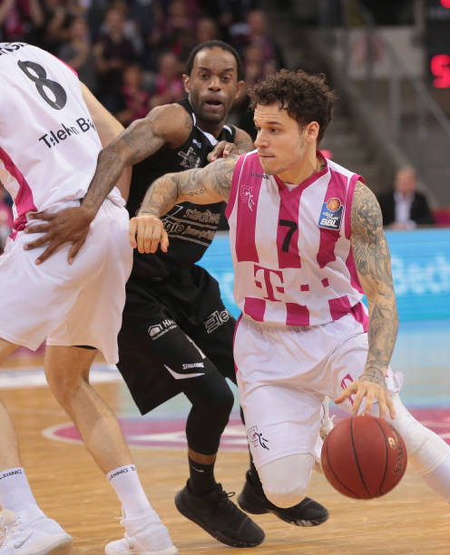 方位覆盖 方位覆盖